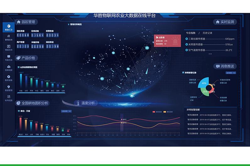 山東智慧農(nóng)業(yè)大數(shù)據(jù)平臺整體解決方案|農(nóng)業(yè)大數(shù)據(jù)中心