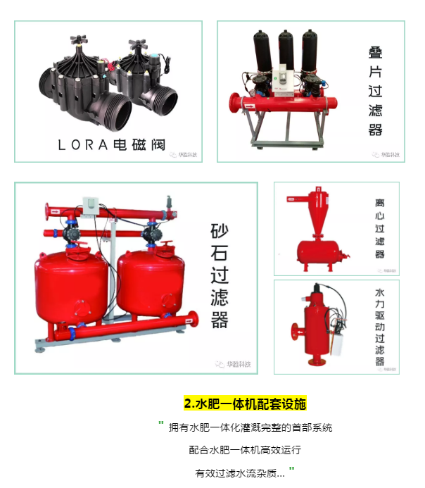 溫室大棚自動(dòng)化是管理好大棚的關(guān)鍵