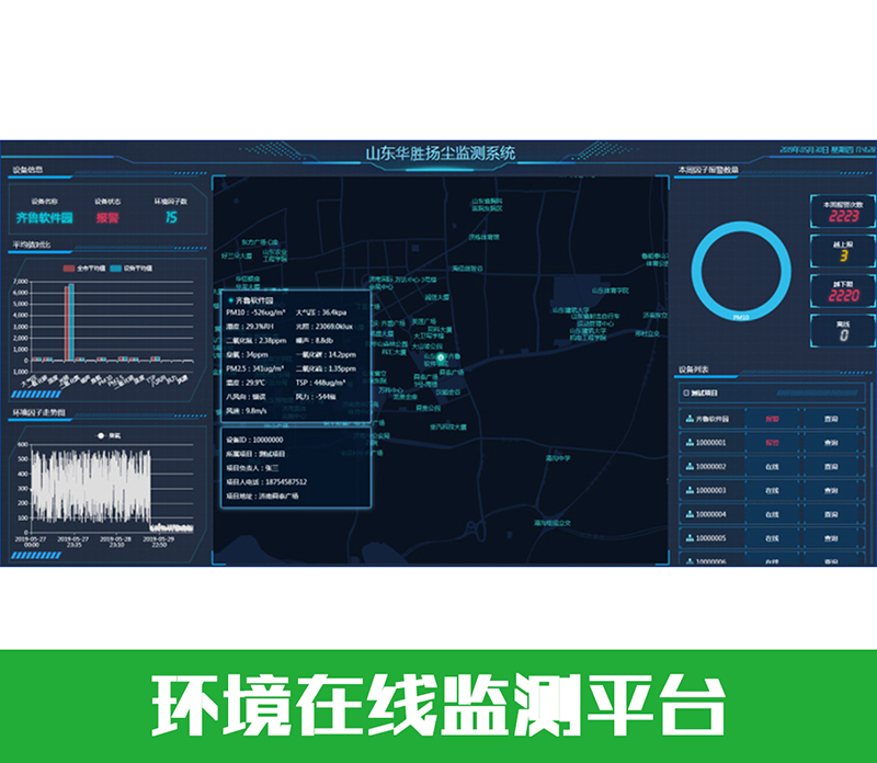 環(huán)境在線監(jiān)測平臺