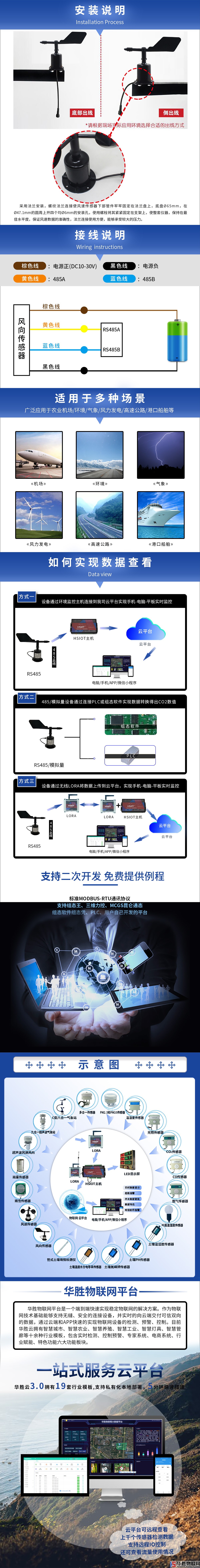 風(fēng)向傳感器