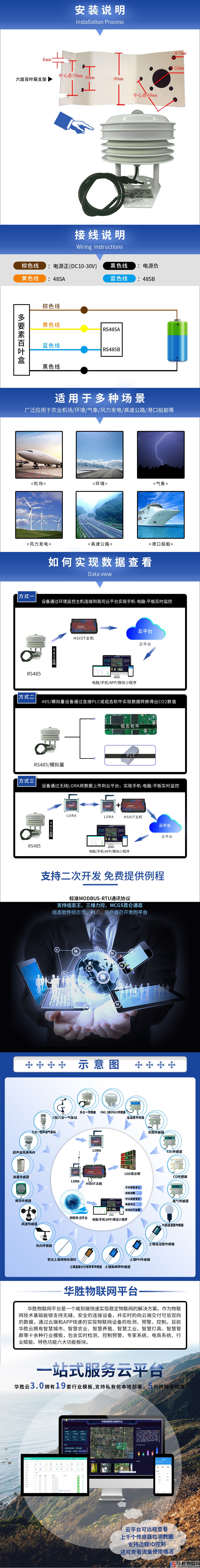 多要素百葉盒