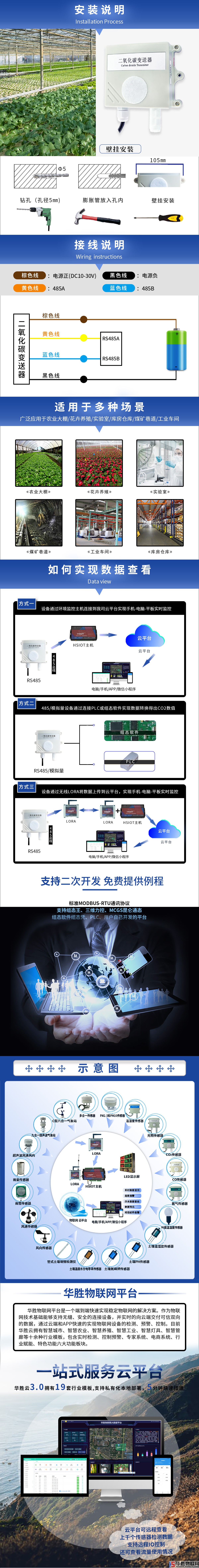 二氧化碳傳感器