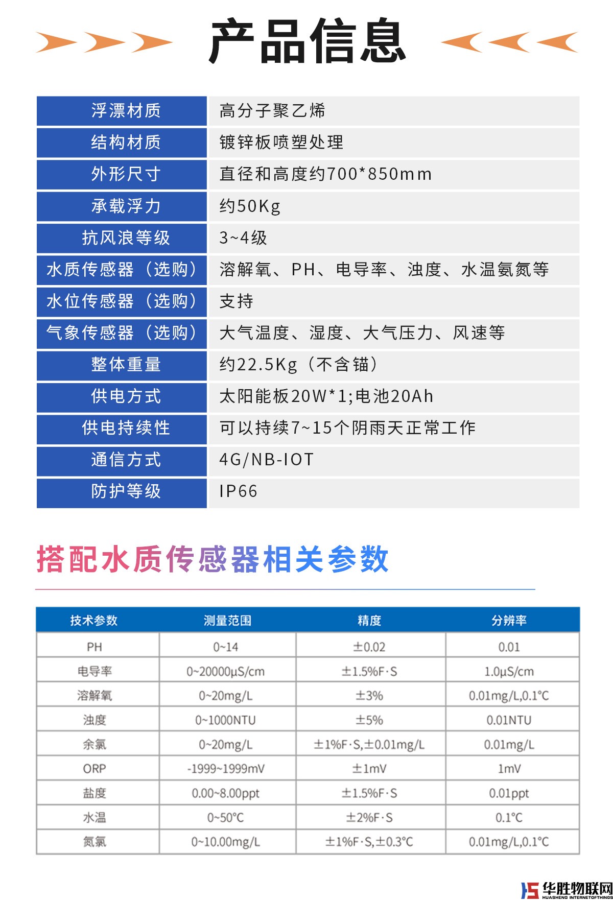 浮漂式水質(zhì)監(jiān)測(cè)系統(tǒng)