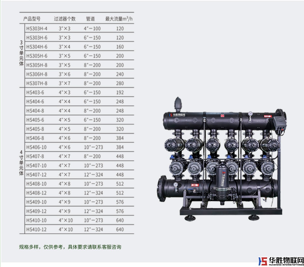 H型疊片過濾器