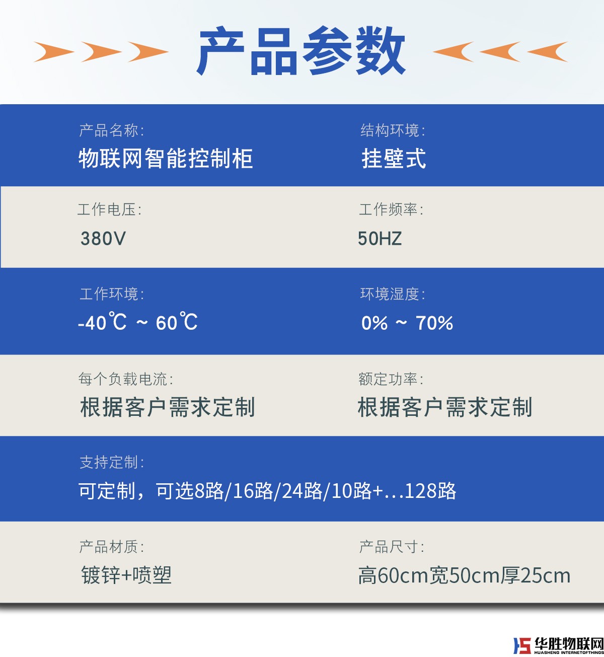 智控配電箱