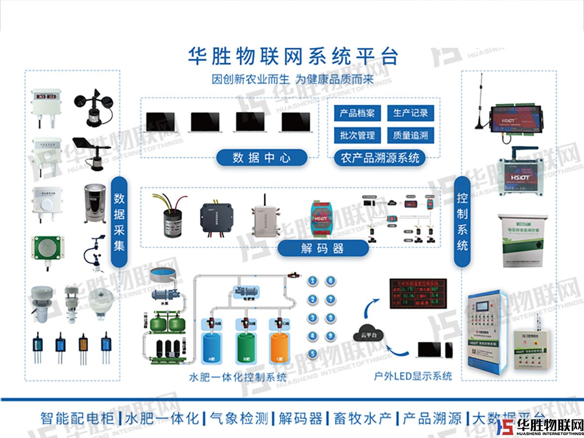 大型水肥一體機(jī)-水無界