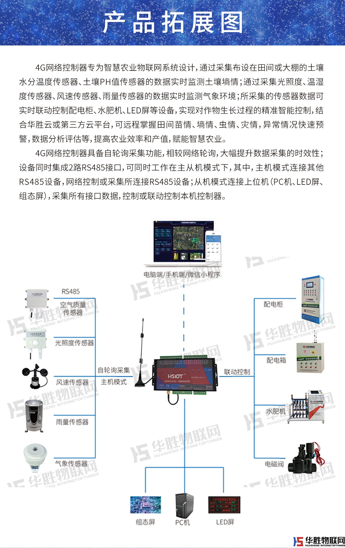 4G網(wǎng)絡控制器