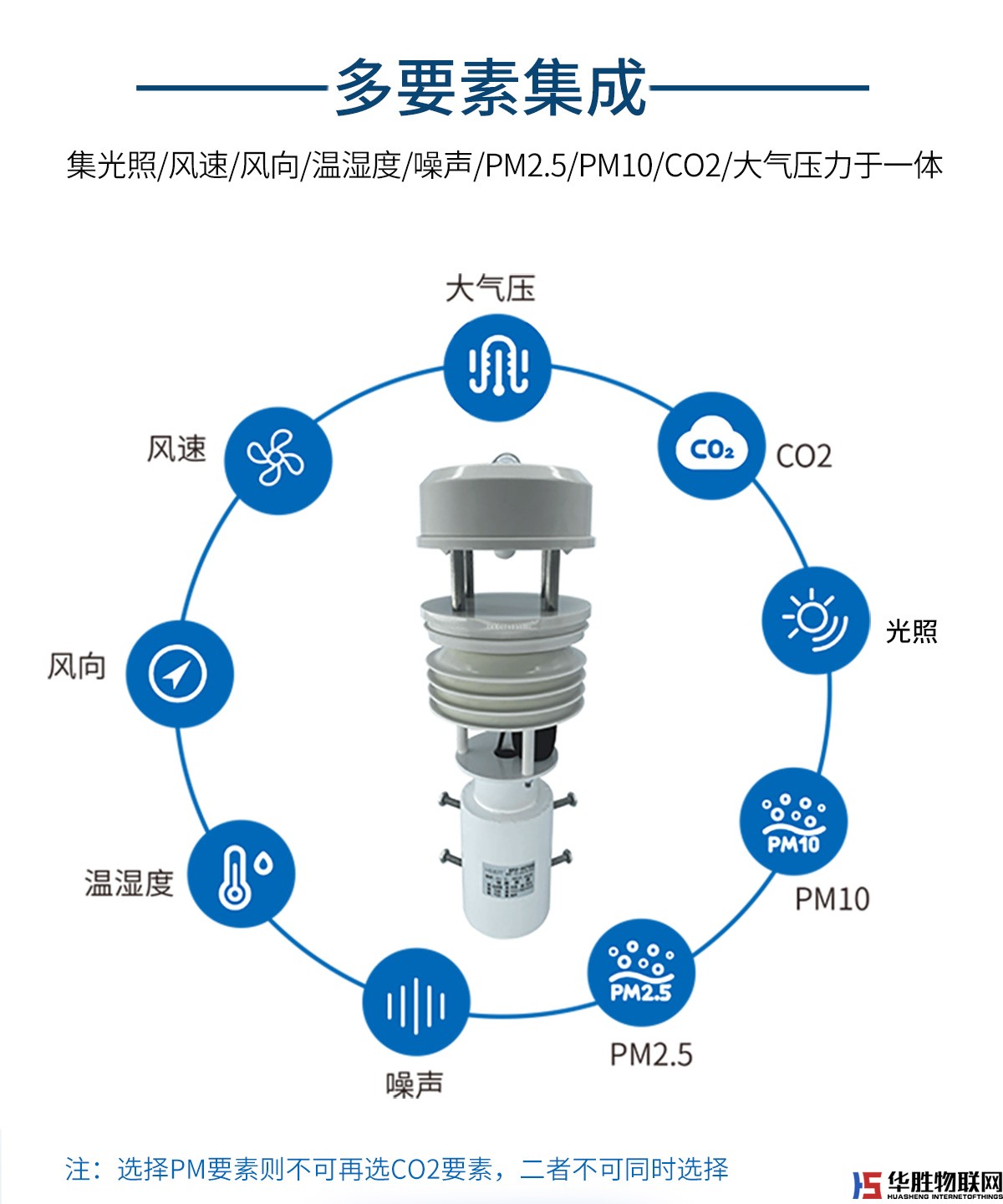 超聲波一體式氣象站