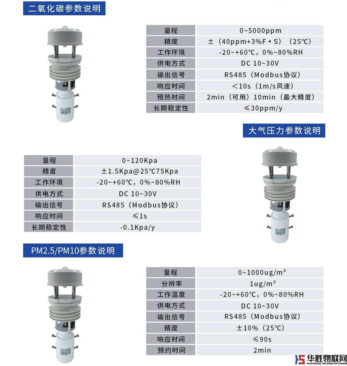 超聲波一體式氣象站