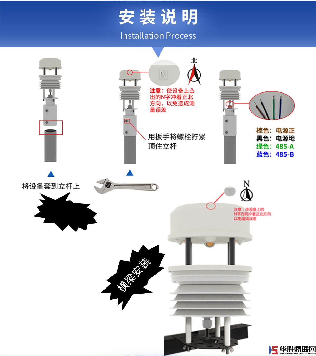 超聲波一體式氣象站