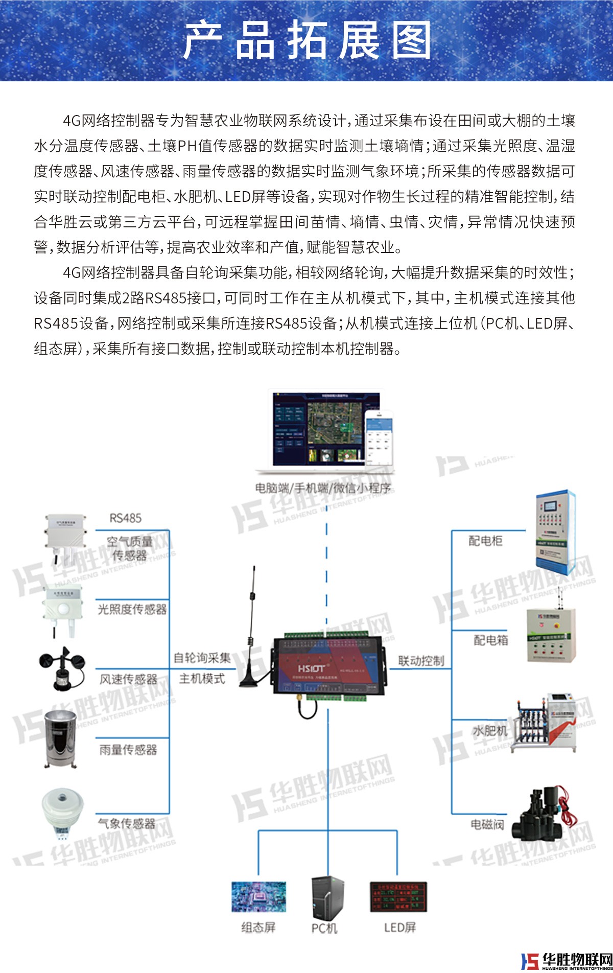 4G網(wǎng)絡(luò)控制器-16路