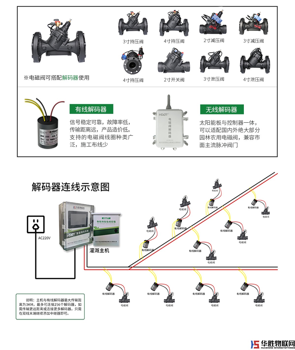 恒壓供水變頻控制柜