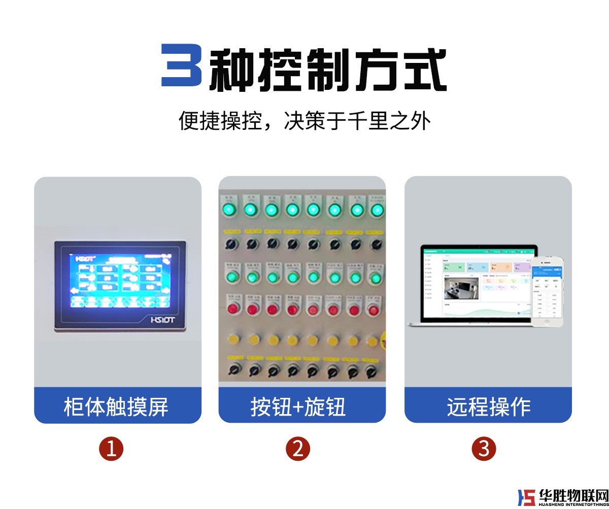 解碼器4G控制箱