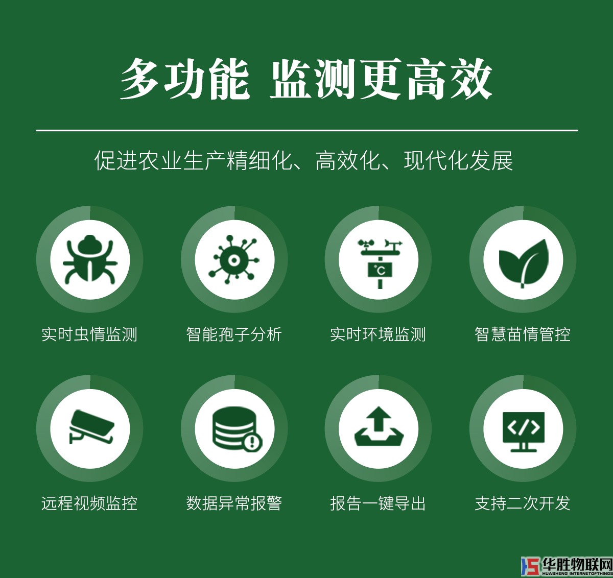 農(nóng)業(yè)五情監(jiān)測系統(tǒng)